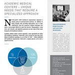 January 2020 Healthcare Insight – Academic Medical Centers